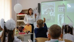 Более 10 педагогов со Ставрополья прошли первое испытание краевого этапа конкурса «Учитель года России — 2023»