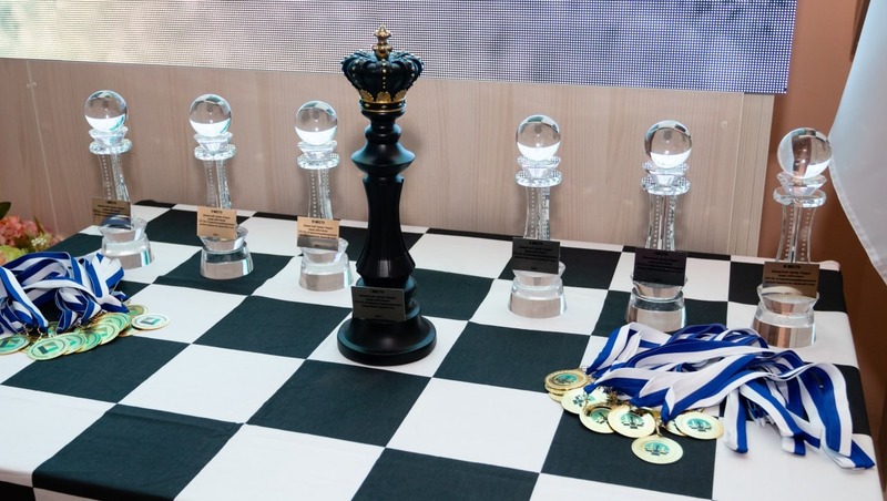 Команда филиала крайводоканала «Южный» выиграла корпоративный шахматный турнир на Ставрополье