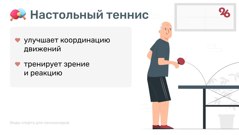 Настольный теннис 