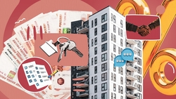 Квартиры, гаражи и недостроенные дома: как оплатить налог на имущество в Ставропольском крае — карточки