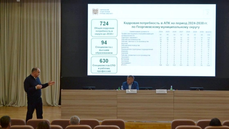 Агроклассы планируют открыть в школах Георгиевского округа 