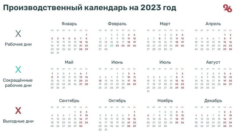 Как будем отдыхать в 2023 году: ставропольцев ждёт почти месяц праздников