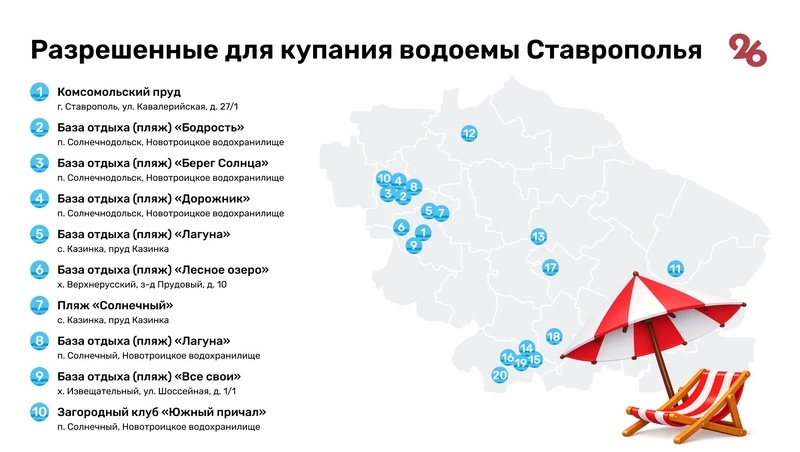 infographic