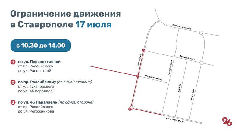 Дороги на юго-западе Ставрополя перекроют 17 июля из-за чемпионата по велоспорту