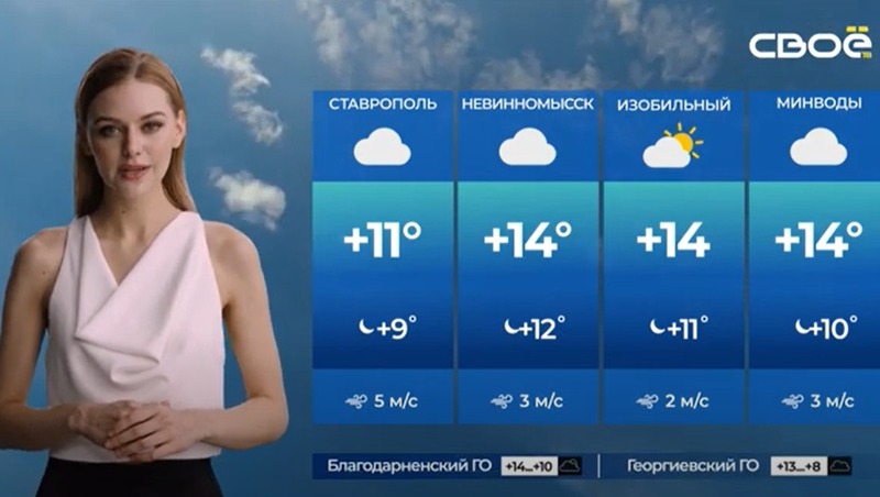 «Хорошей вам погоды, человеки»: ставропольский телеканал запустил прогноз погоды с виртуальной ведущей