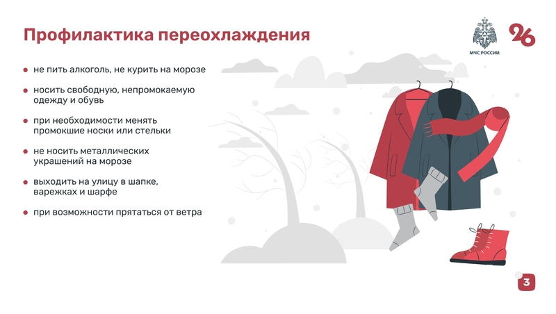 Профилактика переохлаждения