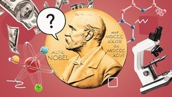 Как много вы знаете о Нобелевской премии? — тест