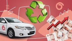 Плата за мощный двигатель: как рост утильсбора повлиял на авторынок