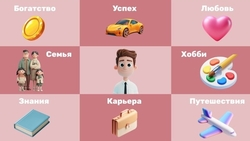 Ставропольский психолог: визуализация способствует достижению целей