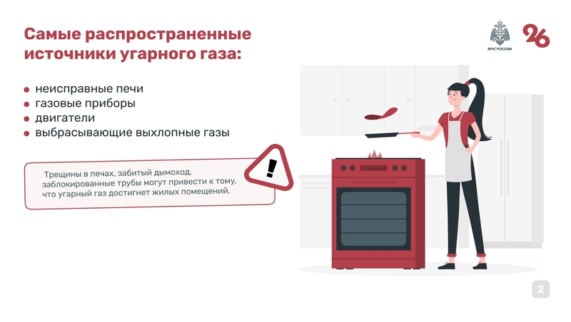 Какие самые распространённые источники угарного газа?