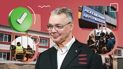 «Ставрополь — один из лучших городов»: губернатор Владимиров посетил молодёжный центр и строящийся корпус школы 